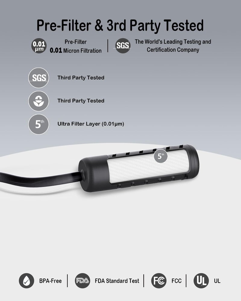 BKLES Pre-Filter Replacement Set for The BK2000 or BK3000 Electric Portable Camping Water Filter - Image 4
